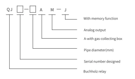 QJ Digital Buchholz Relay QJ Digital Buchholz Relay